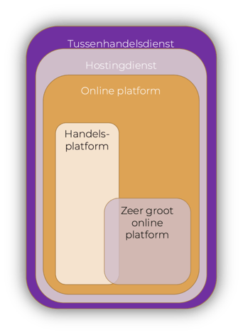 Afbeelding1