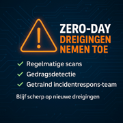 BLOG SECURITY