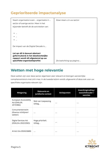Digital Decade Roadmap voorbeeld