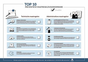 Ransomware checklist