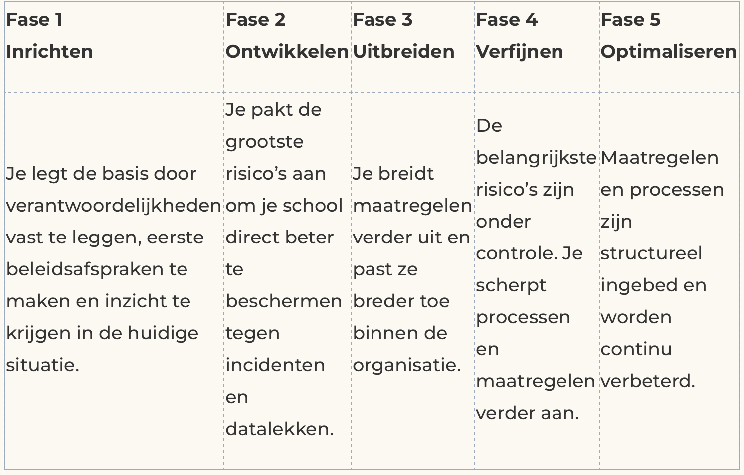 Scherm­afbeelding 2025-12-29 om 16.57.36
