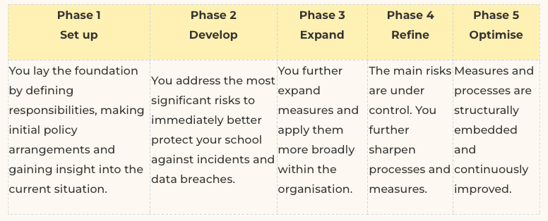 Schermafbeelding 2026-02-17 om 10.54.26