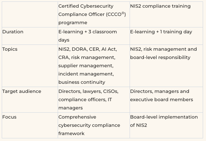 Schermafbeelding 2026-02-18 om 16.13.44