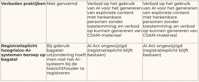 Schermafbeelding 2026-03-19 om 17.11.45