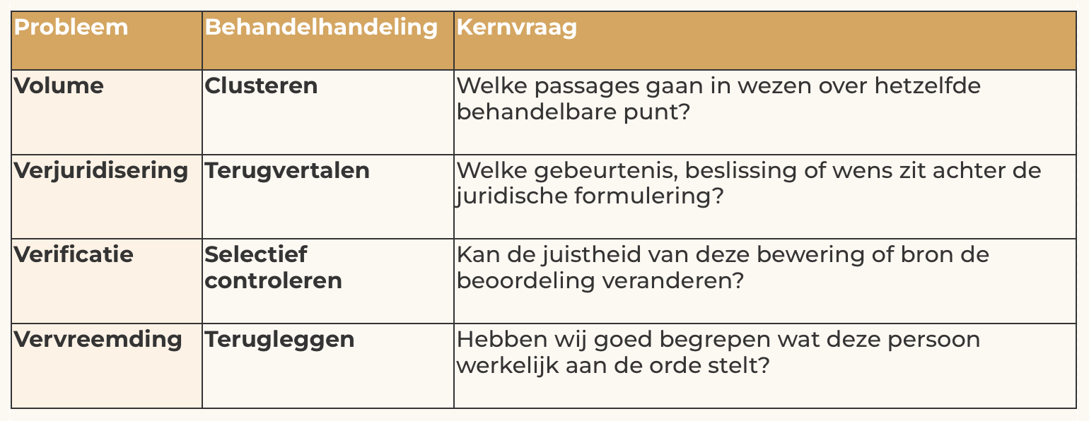 Schermafbeelding 2026-10-13 om 17.05.05
