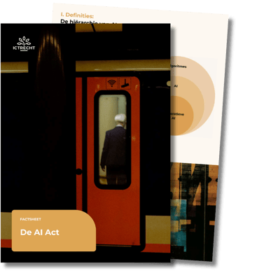 Voorkant van AI Act factsheet